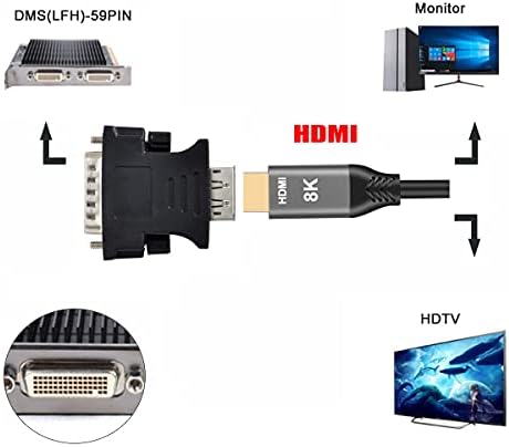 Адаптер за разширяване на chenyang CY LFH DMS-59pin Male to HDMI 1080P Female за Видеокартата на PC
