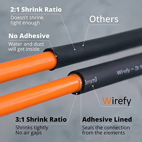 Свиване тръба Wirefy 3/8 - Съотношение 3: 1 - С лепило подплата - Ролка промишлена морски свиване тръба - Черно